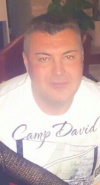 Profilio ID#