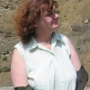 Profil ID#