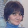 Profiili ID#