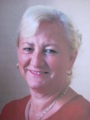 Profil ID#