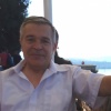 Анкета ID#