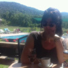 Profil ID#