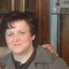 Profil ID#
